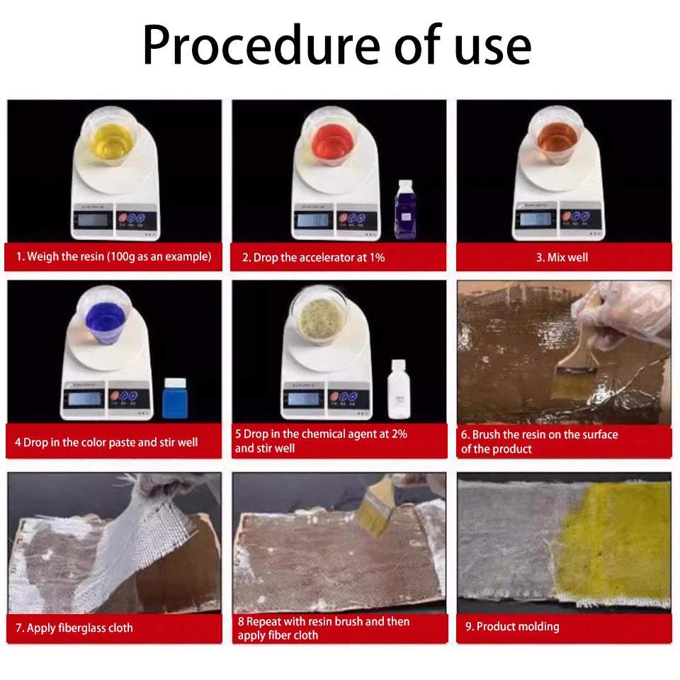 Epoxy Surfboard Fiberglass Repair Kit, 2.2lbs (1kg), 191/196 Grade Options