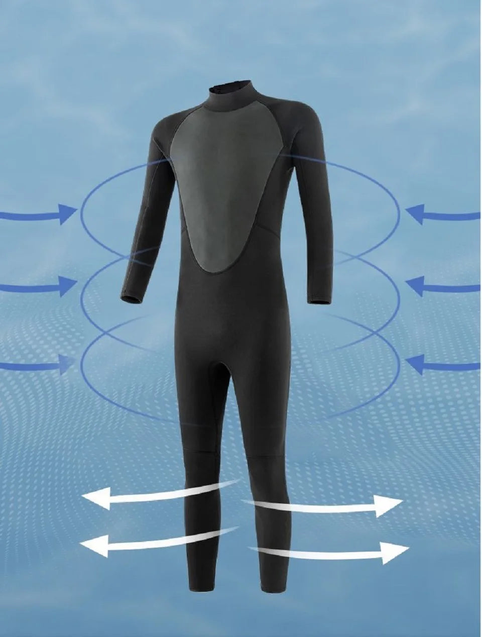 Men's Full Wetsuit 2mm/3mm Options - Neoprene Full Body Thermal Warmth