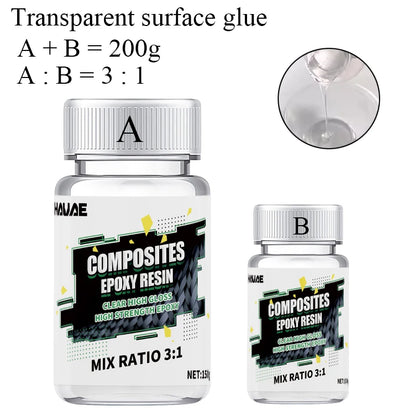 Epoxy Surfboard Fiberglass Repair Kit, 2.2lbs (1kg), 191/196 Grade Options